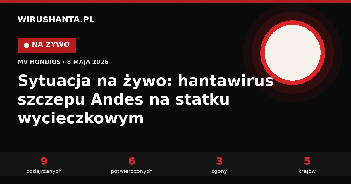 MV Hondius — sytuacja hantawirus na żywo